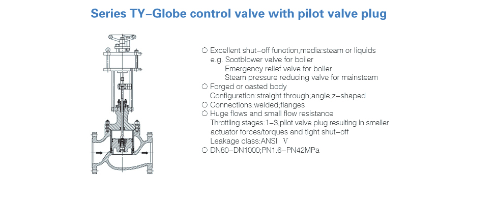 Series TY---Globe control valve with pilot valve plug