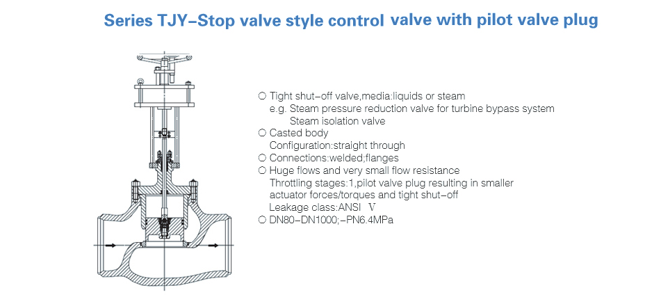 Series TJY---Stop valve style control valve with pilot valve plug