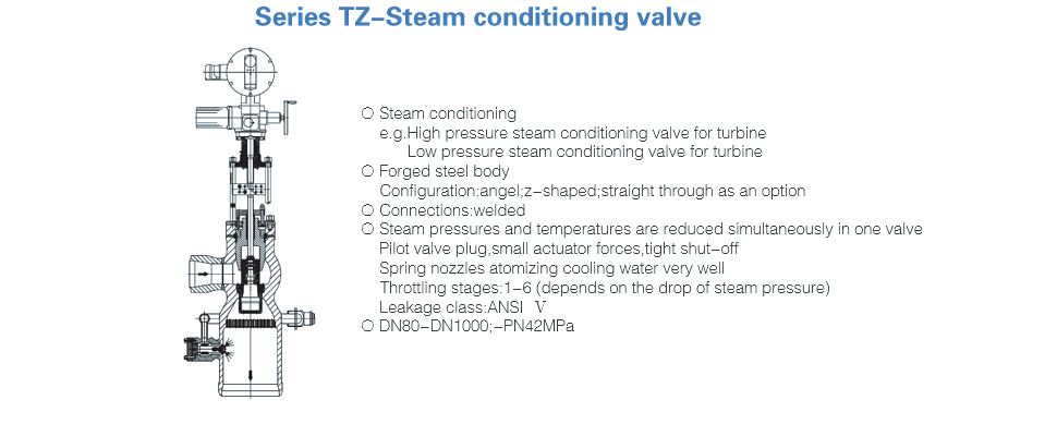 Series TZ---Steam conditioning valve