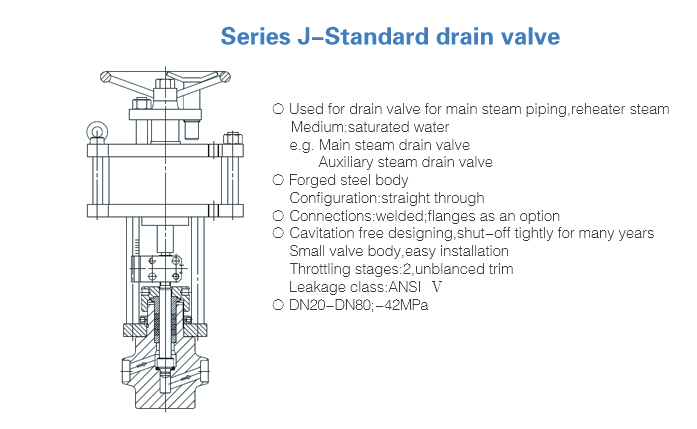 Series J---Standard drain valve