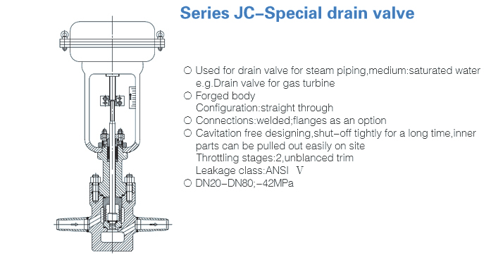 Series JC---Special drain valve