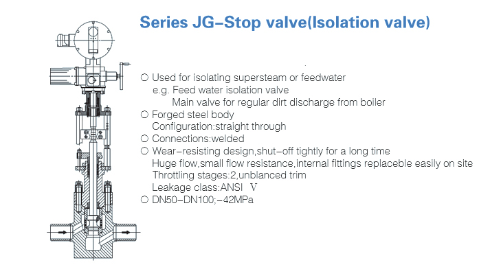 Series JG---Stop valve(lsolation valve)