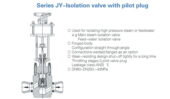 Series JY---lsolation valve with pilot valve plug